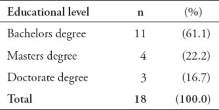 Table 3